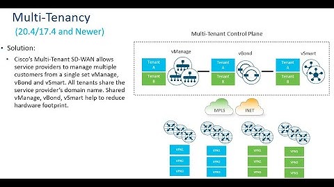 Cisco SD-WAN Multitenancy Tutorial
