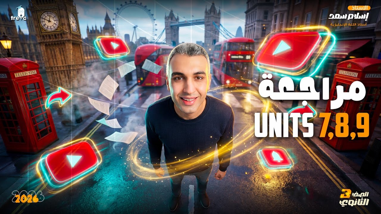 شرح Unit 7 ثالثة ثانوي 2026 | افهم الوحدة من أول مرة/شرح Unit 7 ثالثة ثانوي 2026| بطريقة سهلة مضمونة