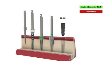 Surgical Protocol of 3.7 mm Aggressor Implant in Type I or Type II Bone