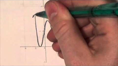 Math 20-1 Rad & Abs Review #44