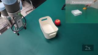 Famous Vision-based Robot Learning from Human Demonstrations Wealth