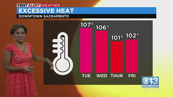 Tuesday afternoon weather forecast - Aug. 16, 2022