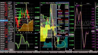 EURGBP.  10202015.