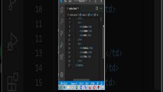 Html Table in Tamil #html #html5 #htmltutorial