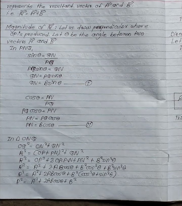 Derivation of triangle law of vector addition neb physics class11 