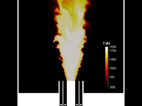 Cambridge-Sandia Swirling Flame