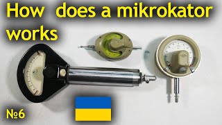 How does a Mikrokator work