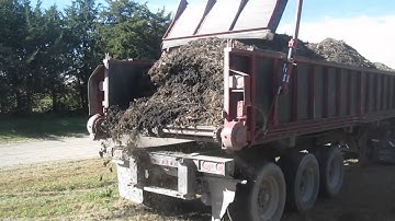 Manure Spreader Trailers | Spread-All