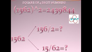 Chapter 1 (Square & Cube) Part2 Square (Square of 2 digit, 3 digit & 4 digit numbers using (A+B)^2