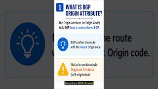 13-BGP Origin Attribute Explained in 60 Seconds  #ccie #ccnp #ccna #cisco #bgp