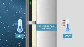 WeDesign | Architectural cladding – product explainer video