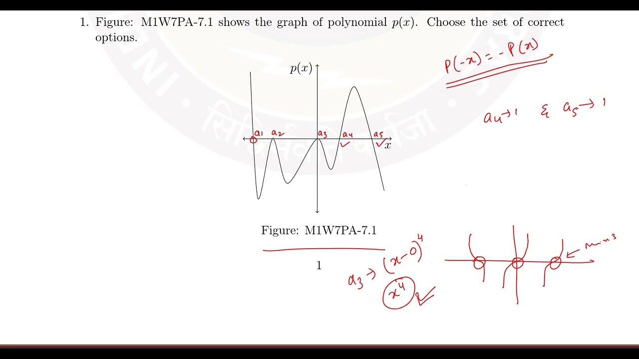 Week 07 - Practice Assignment Solution - YouTube