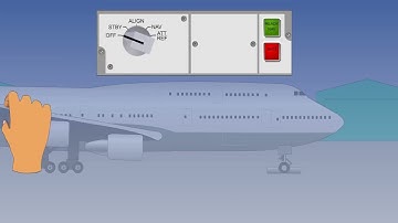 35  ATPL Training   Flight Instruments #35 Inertial Navigation Systems   Operation