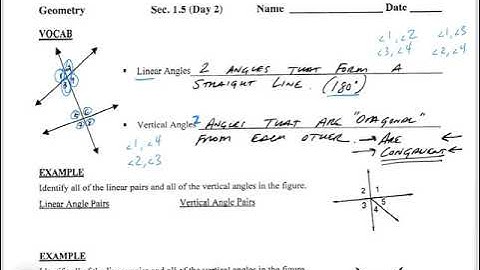 Video Notes - Lesson 1.5 Day 2 (Part 1 of 2)