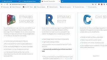 APLICACIONES DE DYNAMO FOR REVIT