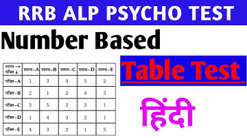 Number Based Table Test in Hindi | ALP Psycho Test | TABLE TEST / ROW COLUMN TEST |