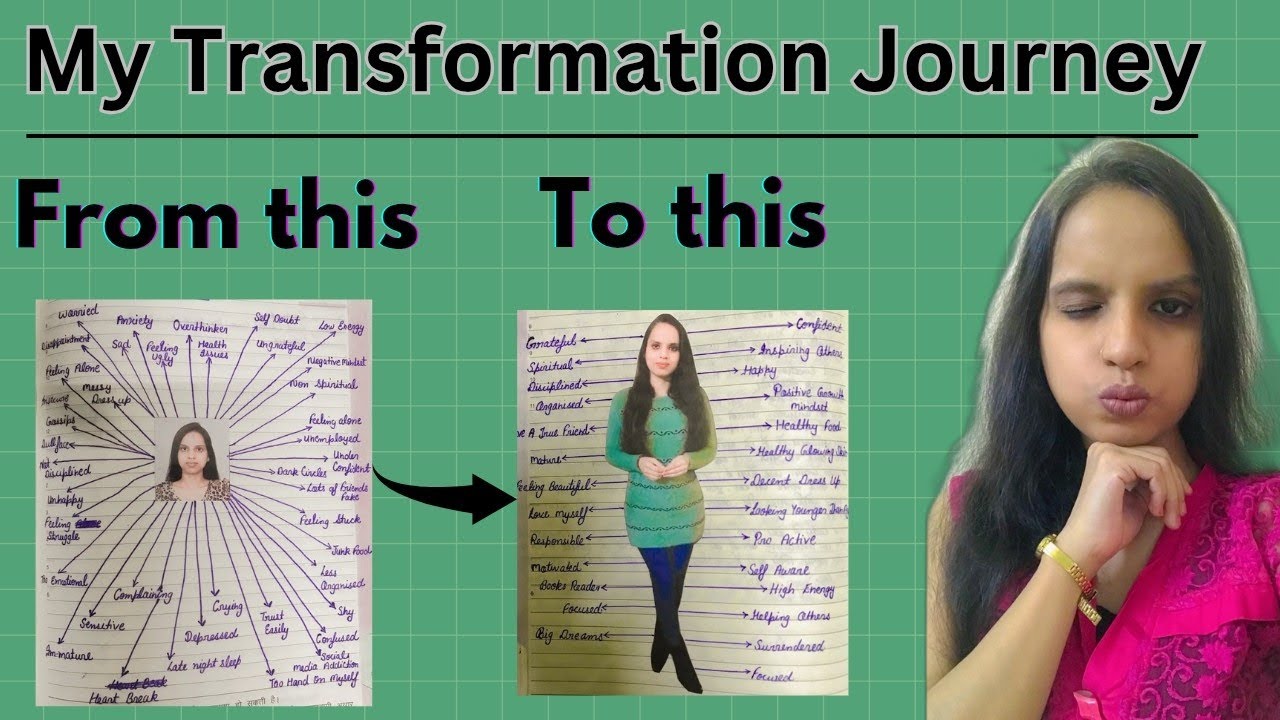 How To Start Your Transformation Journey || Maine Apni Transformation ...