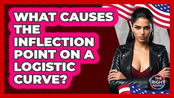 What Causes the Inflection Point on a Logistic Curve?