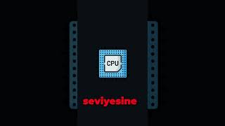 Her Programı Yönetici Olarak Açma Sebebi Bu Ilım