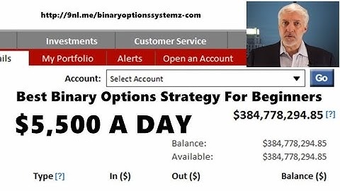 Best Binary Options Strategy For Beginners 2016 -  How To Trade Binary Options Without Experience