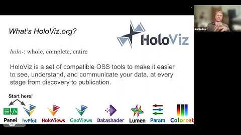 Major advances in HoloViz for Pangeo: GUI explorer, interactive pipelines, and publishing apps