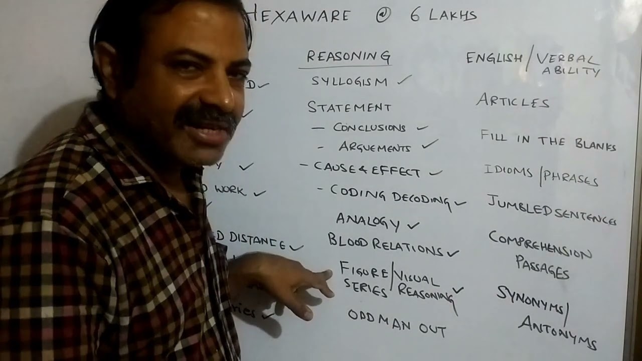 HEXAWARE APTITUDE,REASONING ,VERBAL ABILITY SYLLABUS 2023