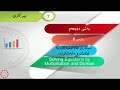 پۆلی 7 بیرکاری وانەی 2 8 شیکاری هاوکێشه کان به لێکدان و دابه شکردن 