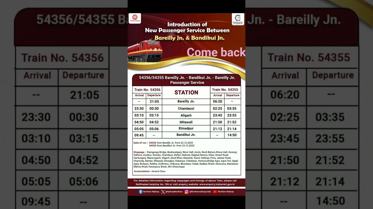 🚆🚇🛤️🚝...🍁✨🧿come back.... Bareilly to. Bandikui junction...🙏🏻