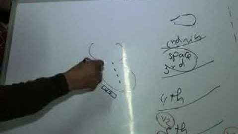 CVS ECG Part 4 Dr Mohamed Fayez