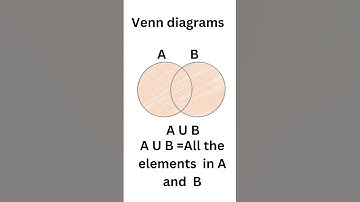 Venn diagrams concepts #mathshorts #maths #shorts #class10maths #mathsclass10 #venndiagram #maths
