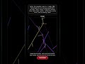 ChatGPT vs Claude vs Gemini vs DeepSeek: Laser Mirror Chaos #aicoding #geminiai