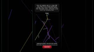 ChatGPT vs Claude vs Gemini vs DeepSeek: Laser Mirror Chaos #aicoding #geminiai