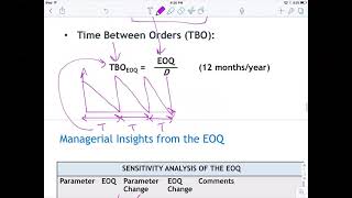 BUS 2998 Week 7 CH 16 - EOQ Example 1