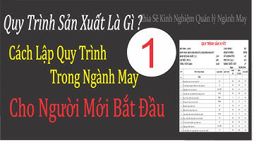 BÀI 1 CÁCH LÀM QUY TRÌNH SẢN XUẤT MAY MẶC