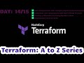 Day 14 Azure Terraform Modules | END to END Implementation