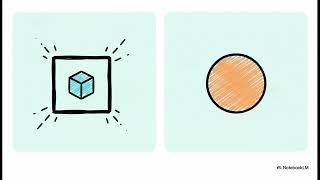 Week 5: (Part 2) Python Functions for Beginners |  Understanding Scope