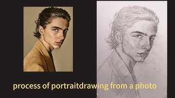 20# How to Draw a Portrait for Beginners: Step-by-Step Process A Unique & Simple Method