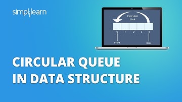 Circular Queue In Data Structure | Circular Queue Explained | Data Structures Tutorial | Simplilearn