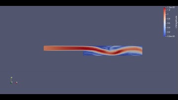 animation of flow through backward facing step using foam (MGF =0.5)