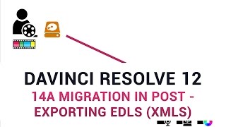 DaVinci Resolve 12 - 14a Migration in Post - Exporting EDLs (XMLs)