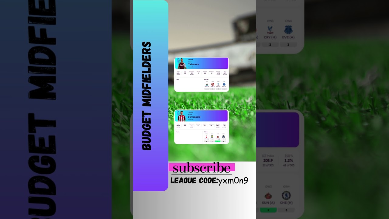 best budget midfielders  