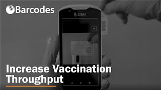 Increase Vaccination Throughput & Issue a Durable Covid-19 Vaccine Card.