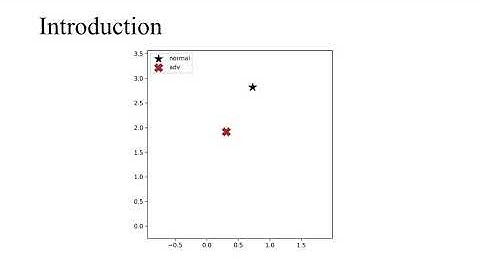 Detecting Adversarial Samples Using Influence Functions and Nearest Neighbors