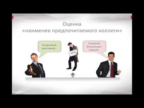 54 Модель Фидлера