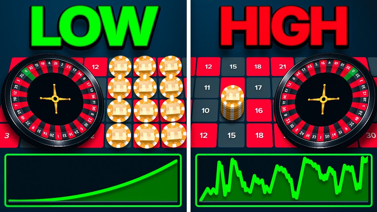 LOW RISK vs HIGH RISK ROULETTE STRATEGIES! (HUGE PROFIT) - YouTube