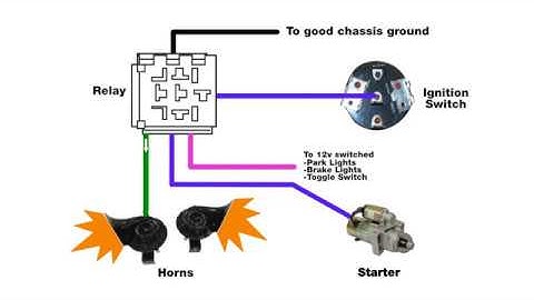 Classic Car Anti Theft Relay