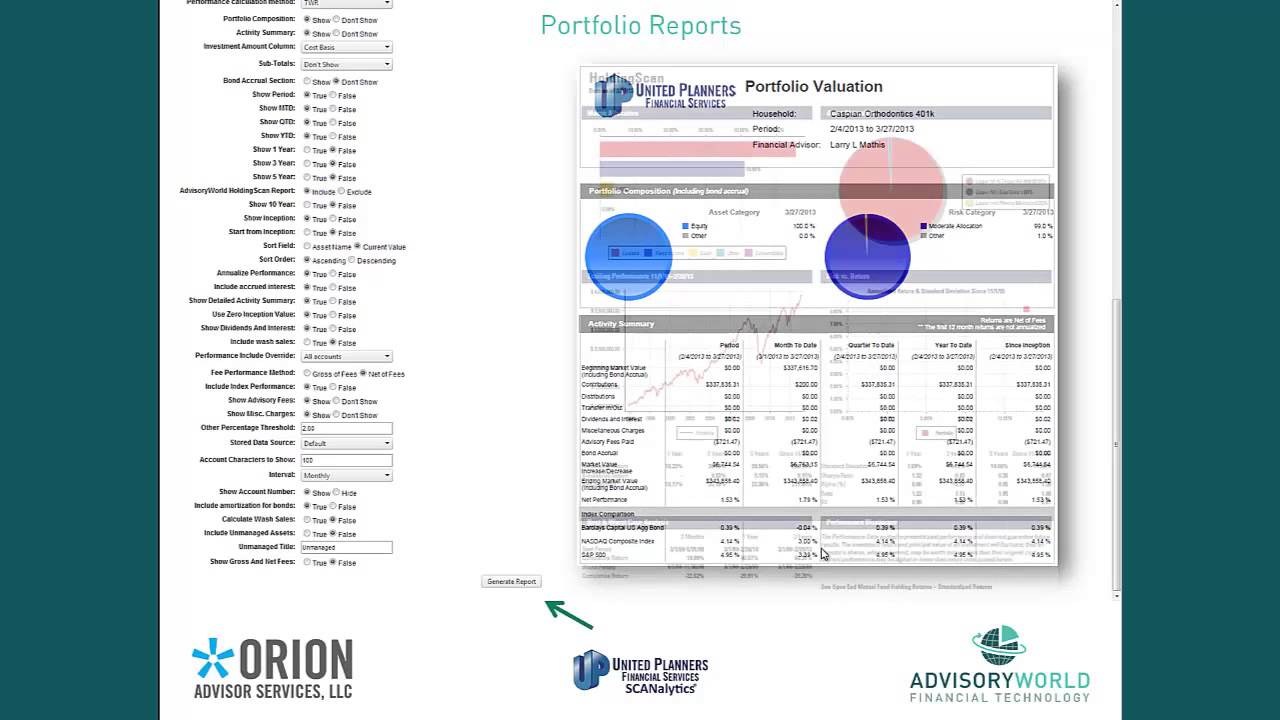 AdvisoryWorld United Planners Portfolio Analytics & Investment