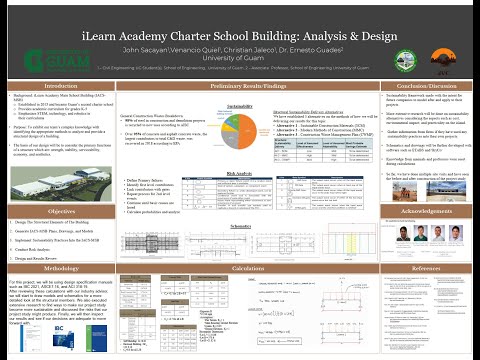 iLearn Academy Charter School Building: Analysis & Design