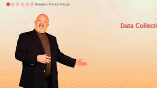 GenSight PPM -  Business Process Design (3 of 9)
