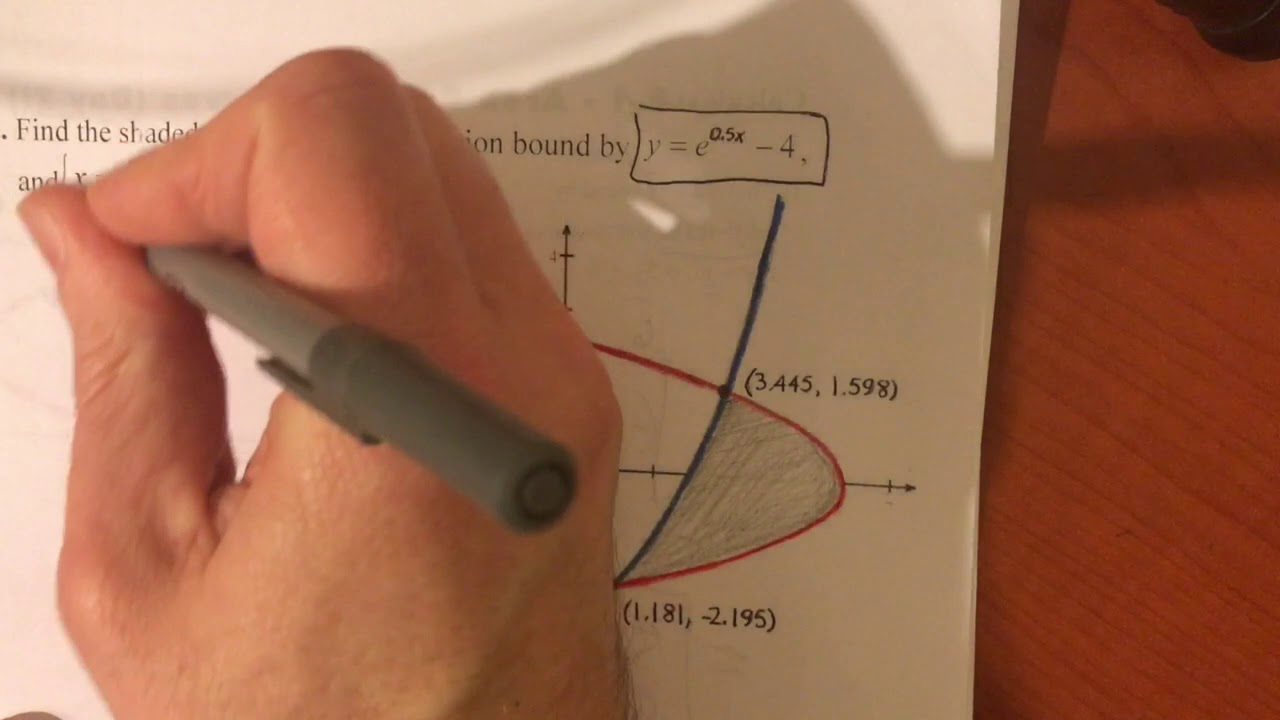 Calculus Area Between Curves Day Two YouTube Calculus area between curves day two youtube